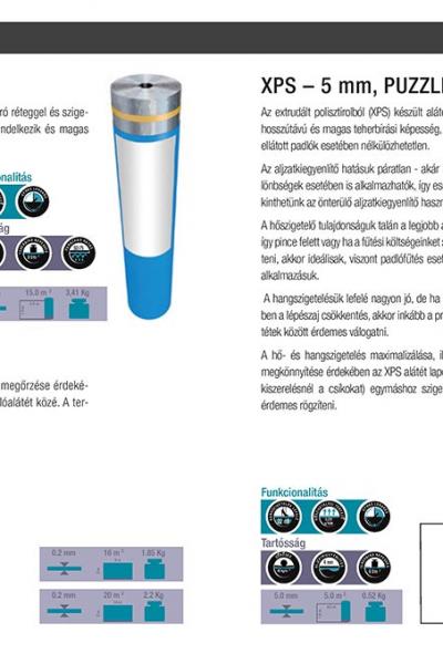 Ujhazbudapest Laminaltpadlo 24